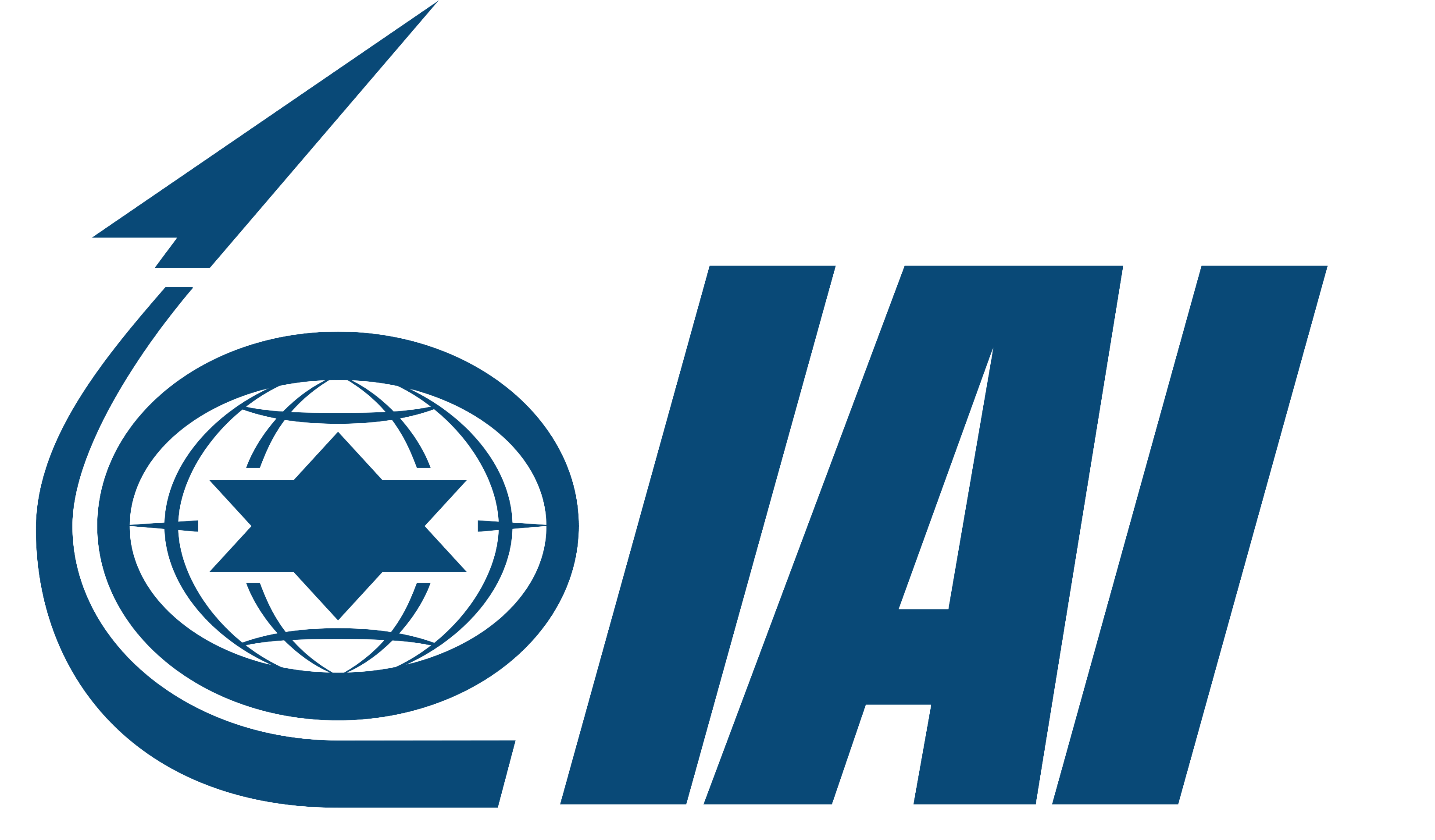 IAI